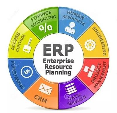 ERP、SAP、MES 解码智慧工厂的数字核心